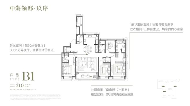 网站 2024年最新动态 8月初入市认筹ag旗舰厅客户端中海领邸(徐汇中海领邸)(图15)